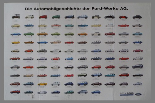Automobilgeschichte der ford - der,